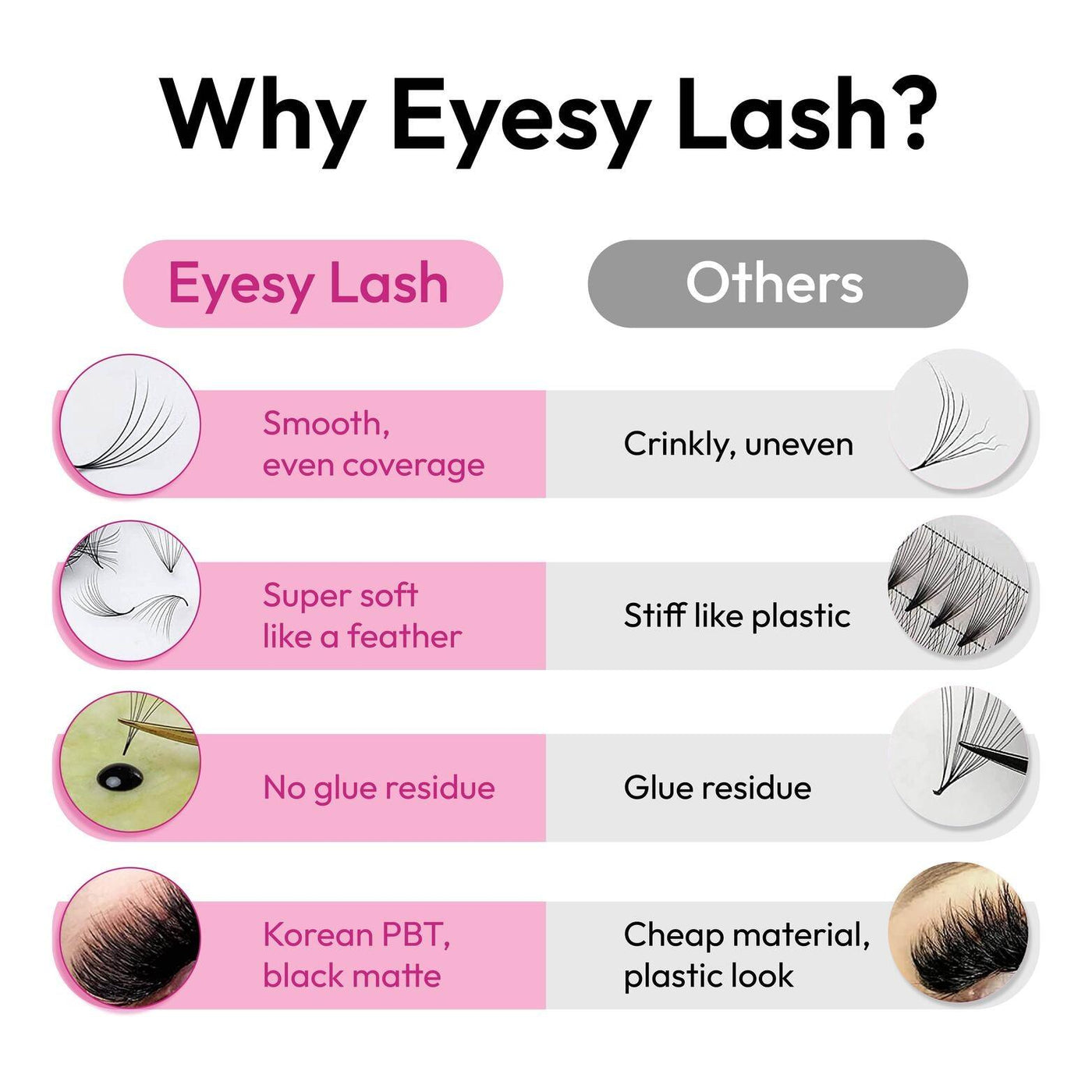 XL/XXL Tray Mixed Length | Promade fans 3D - 12D | for WHOLESALE Pre-order Only - Eyesy Lash